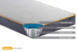 SS-3BAL800 Balance Single Mattress White
