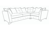 (RH1,COR,LH2)