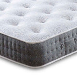 Matrix Mattress Detail