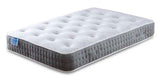 Matrix Mattress