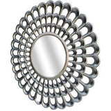 Round Mirror