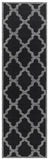 Rug Black
