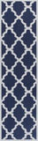 Rug Blue