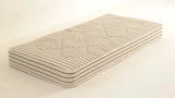 Farnham Contract Mattress